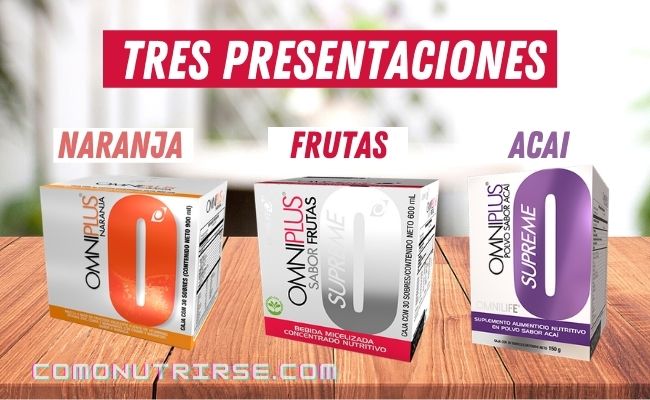 Presentaciones del producto Omniplus